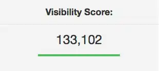 lt="Visibility Score example