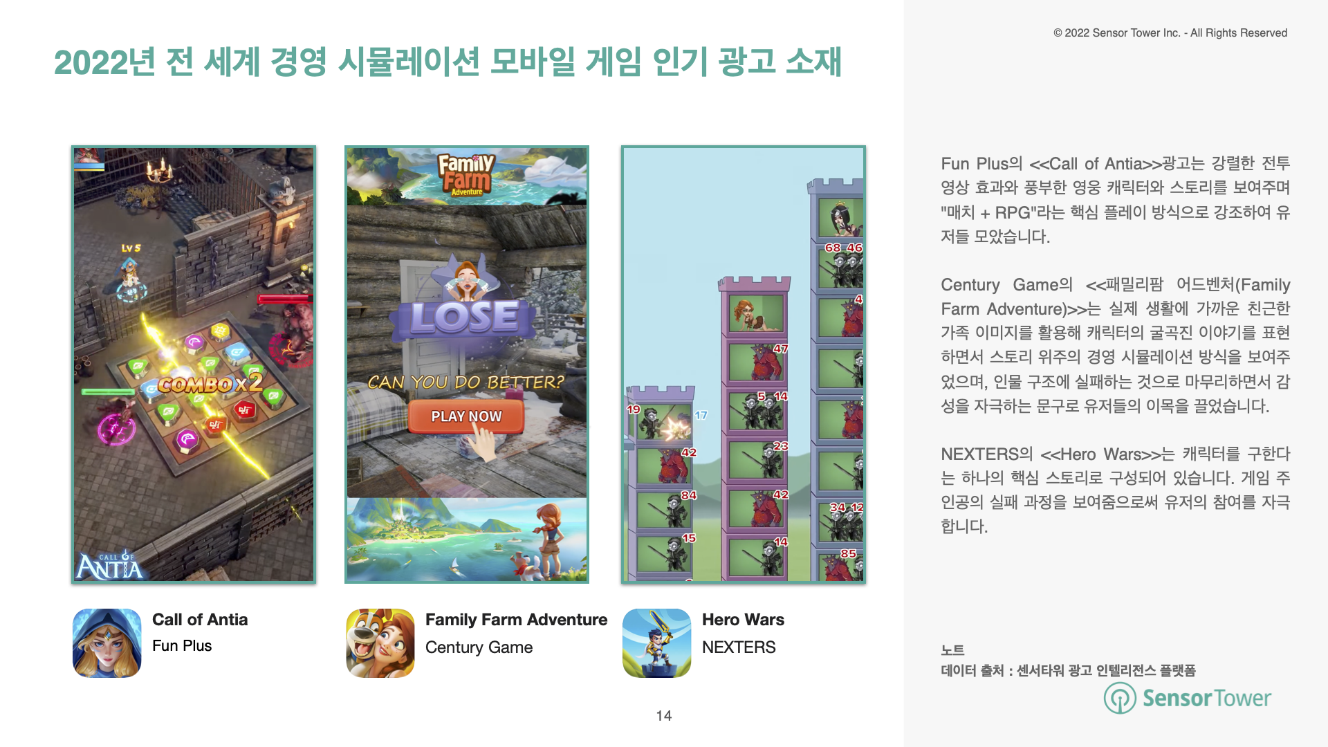 -KR-State of Game Advertising(pg14)