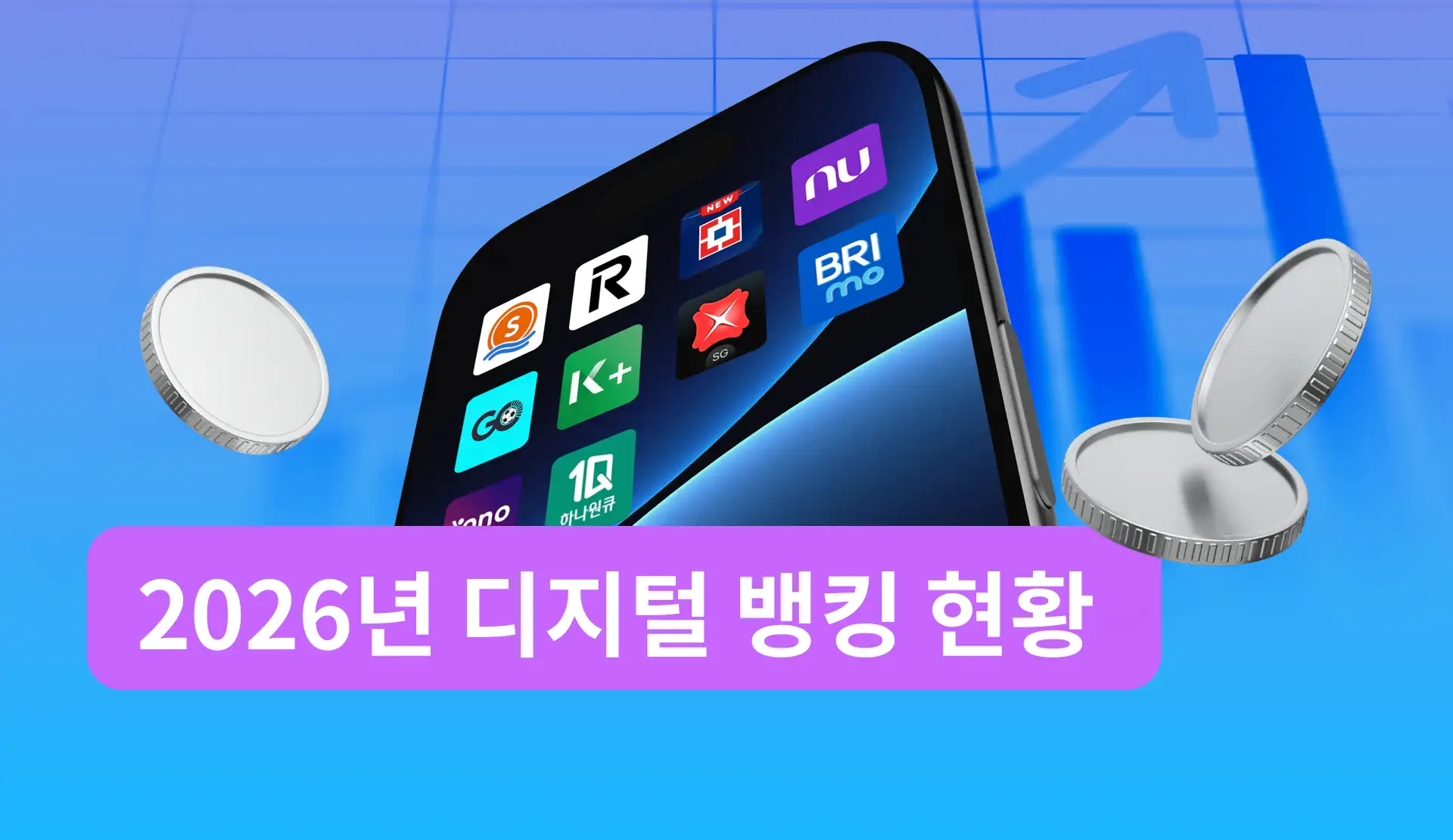 -KR- State of Digital Banking 2026 Resource