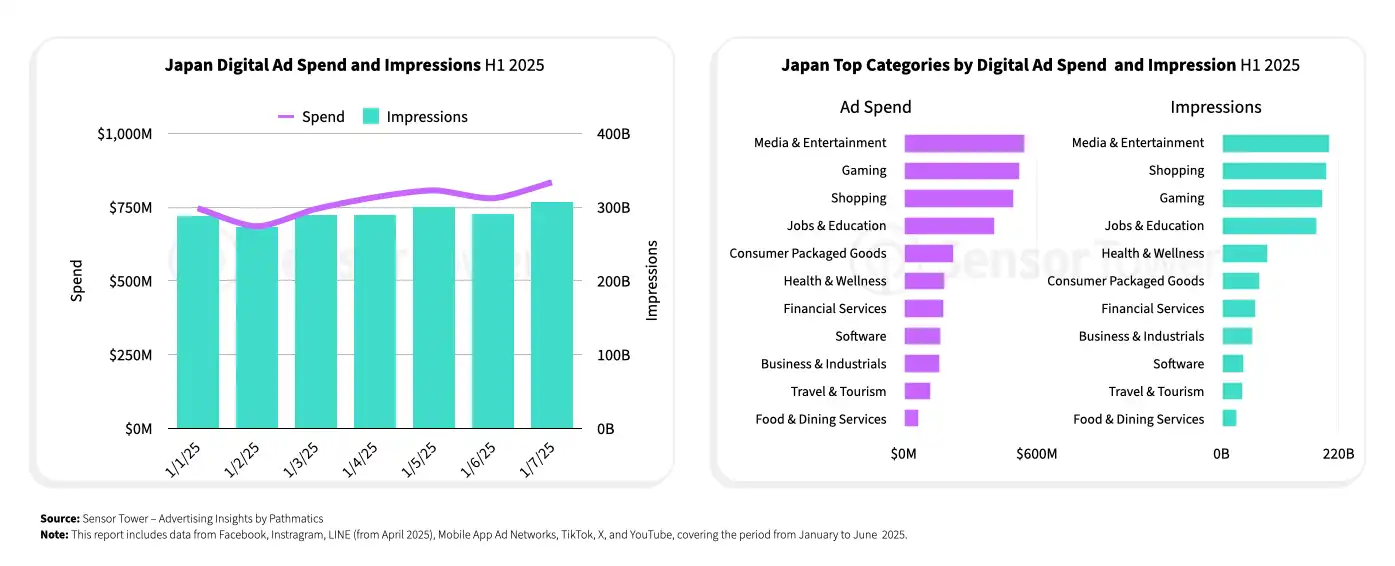 japan-gaming-2025-chart13