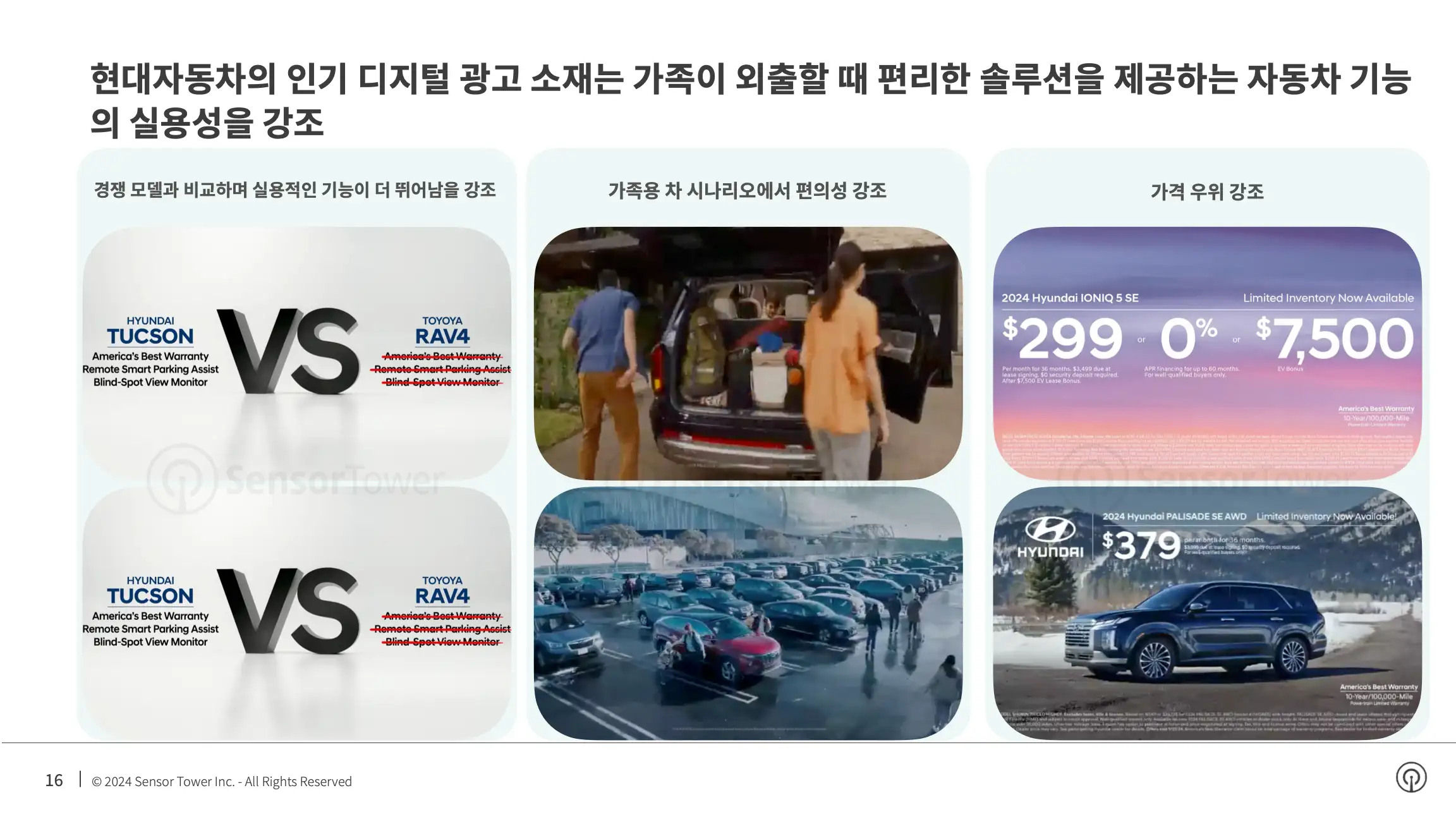 -KR- Top Auto APAC Advertisers in the US 2024 Report(pg16)