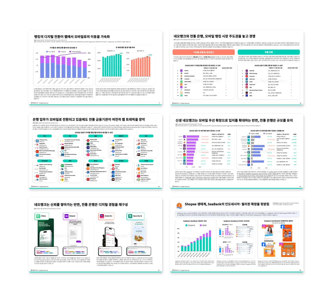 -KR- State of Digital Banking 2026 LP Internal-Pages