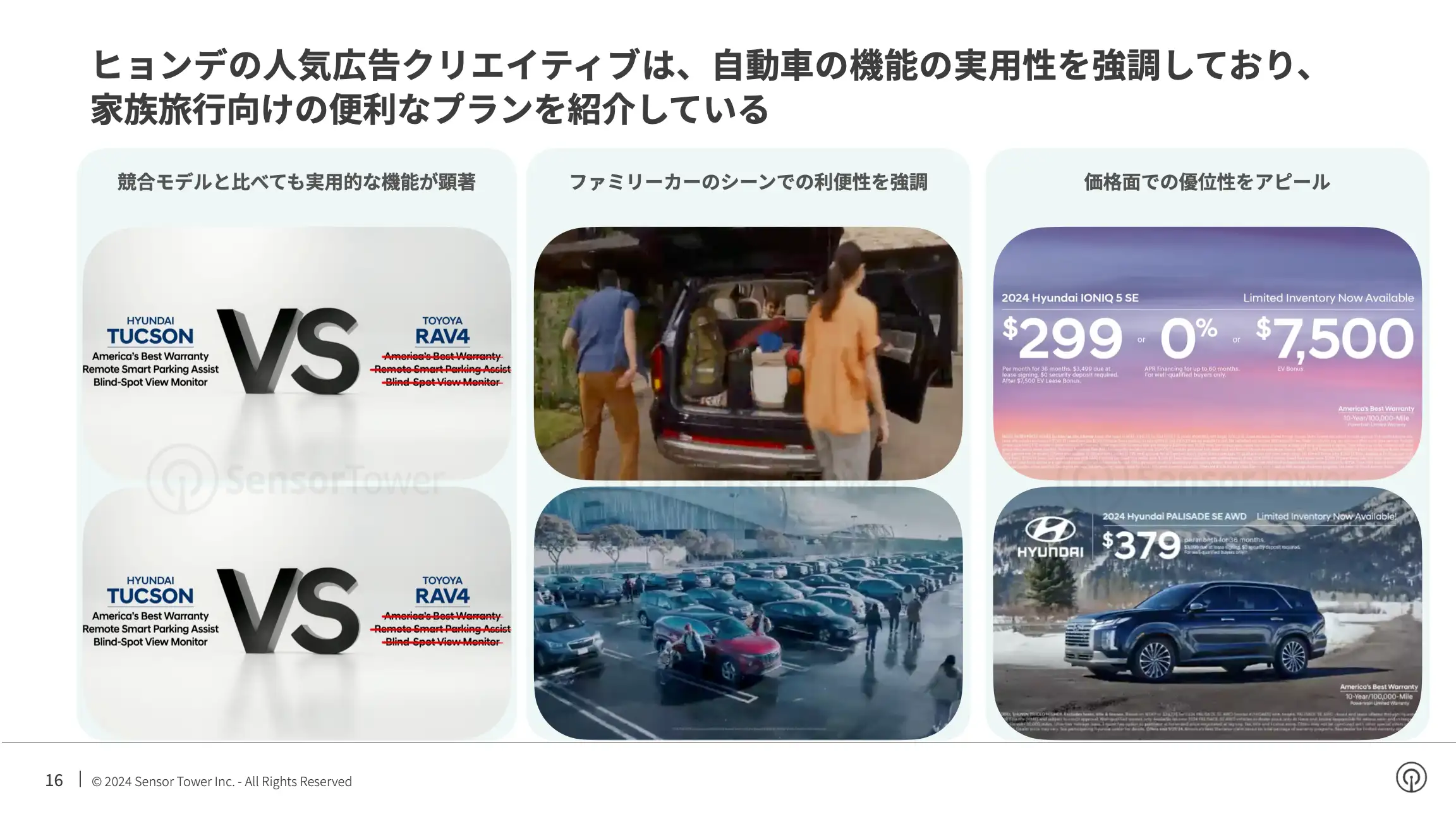 -JP- Top Auto APAC Advertisers in the US 2024 Report(pg16)