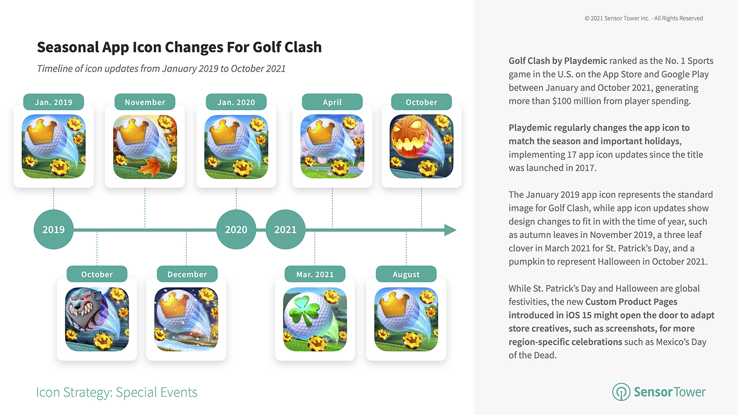 Season App Icon Changes For Golf Clash