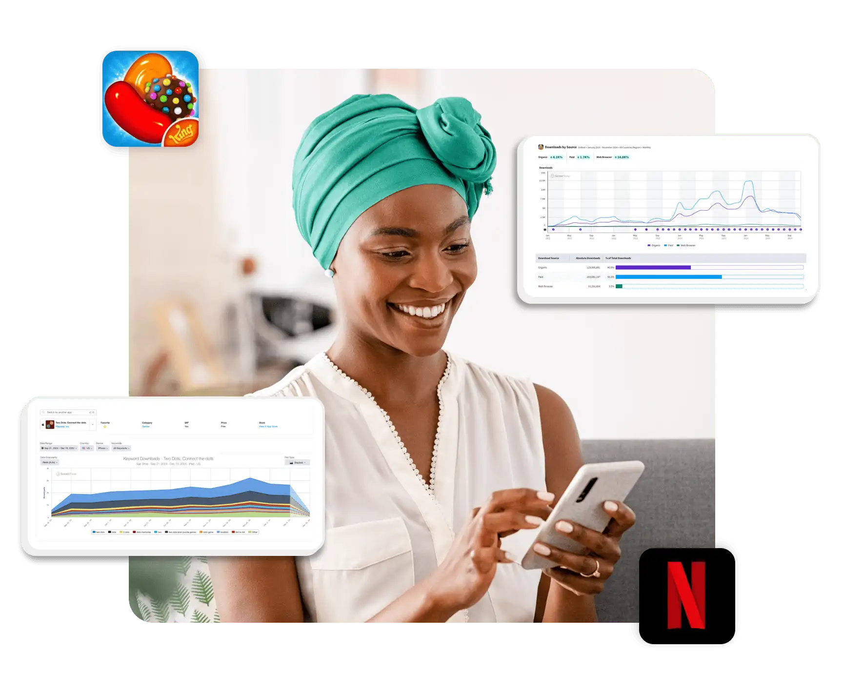 Solutions - Growth & User Acquisition Img