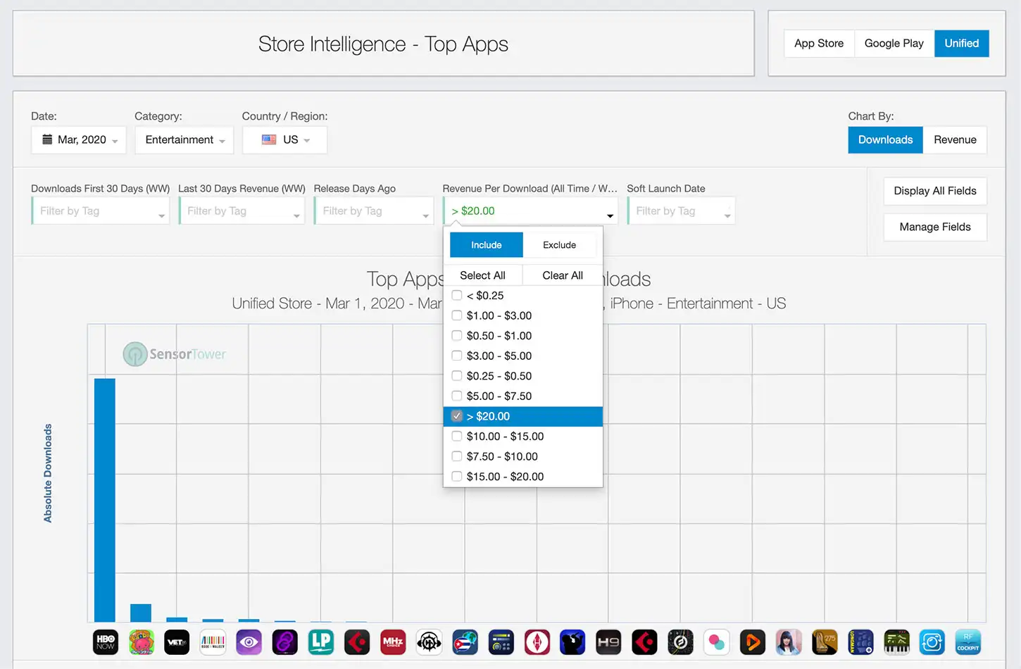 Sensor Tower Custom and Global Fields - Revenue Per Download