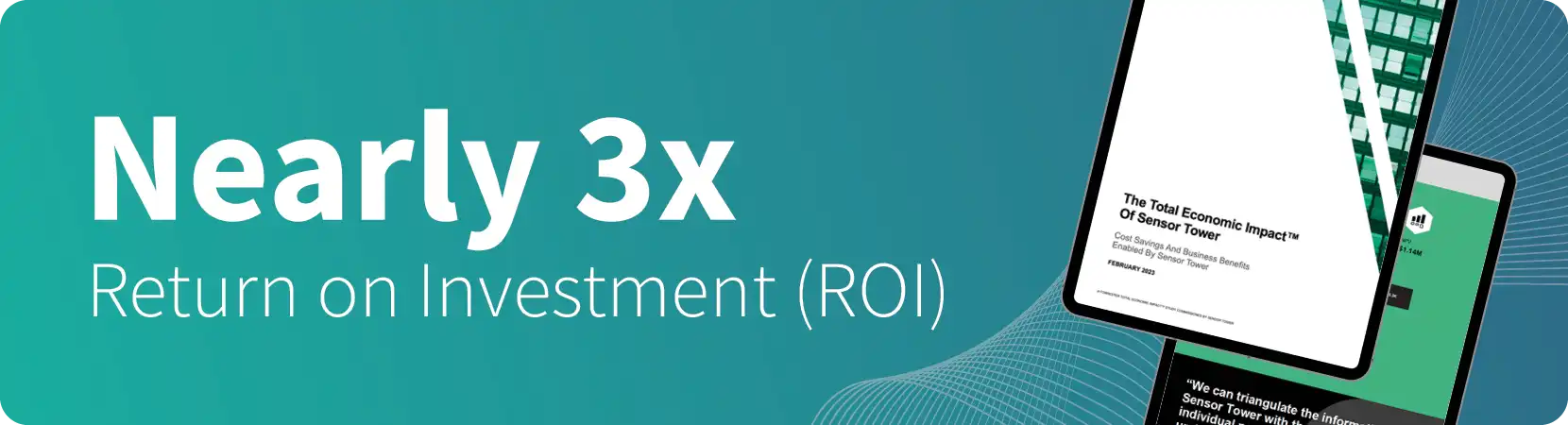Forrester 2.77X