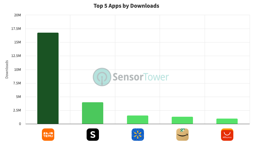 Como baixar aplicativos no Android Market