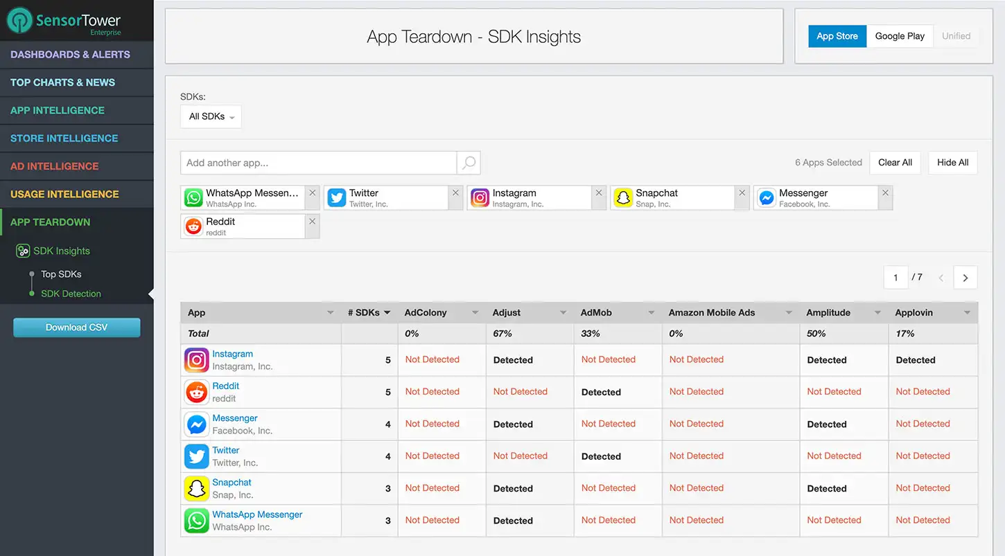 SDK Detection Feature
