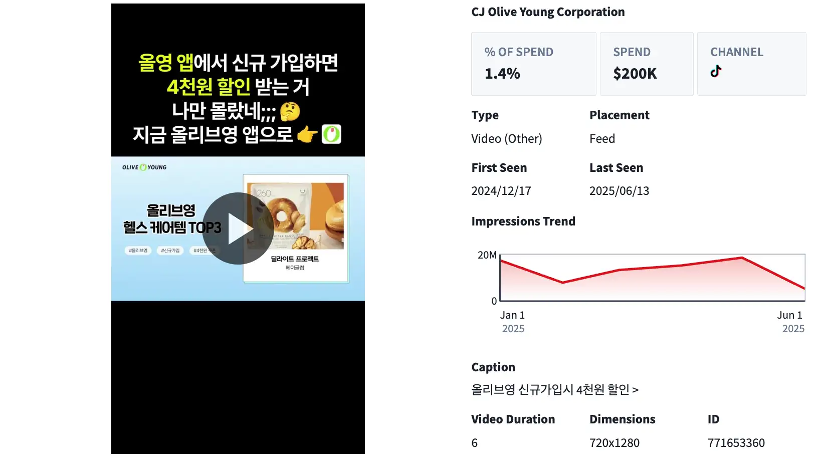 Olive Young_Top Creative