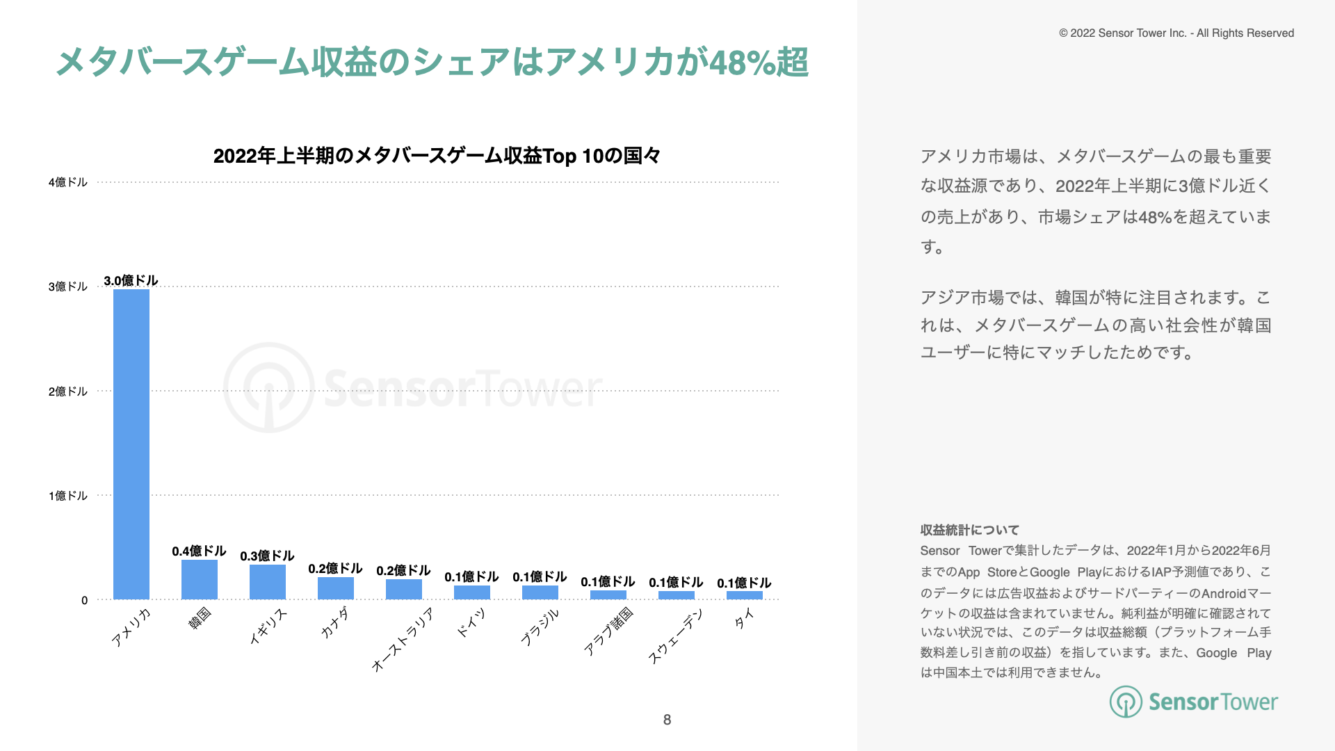 -JP- Metaverse Games Report(pg8)