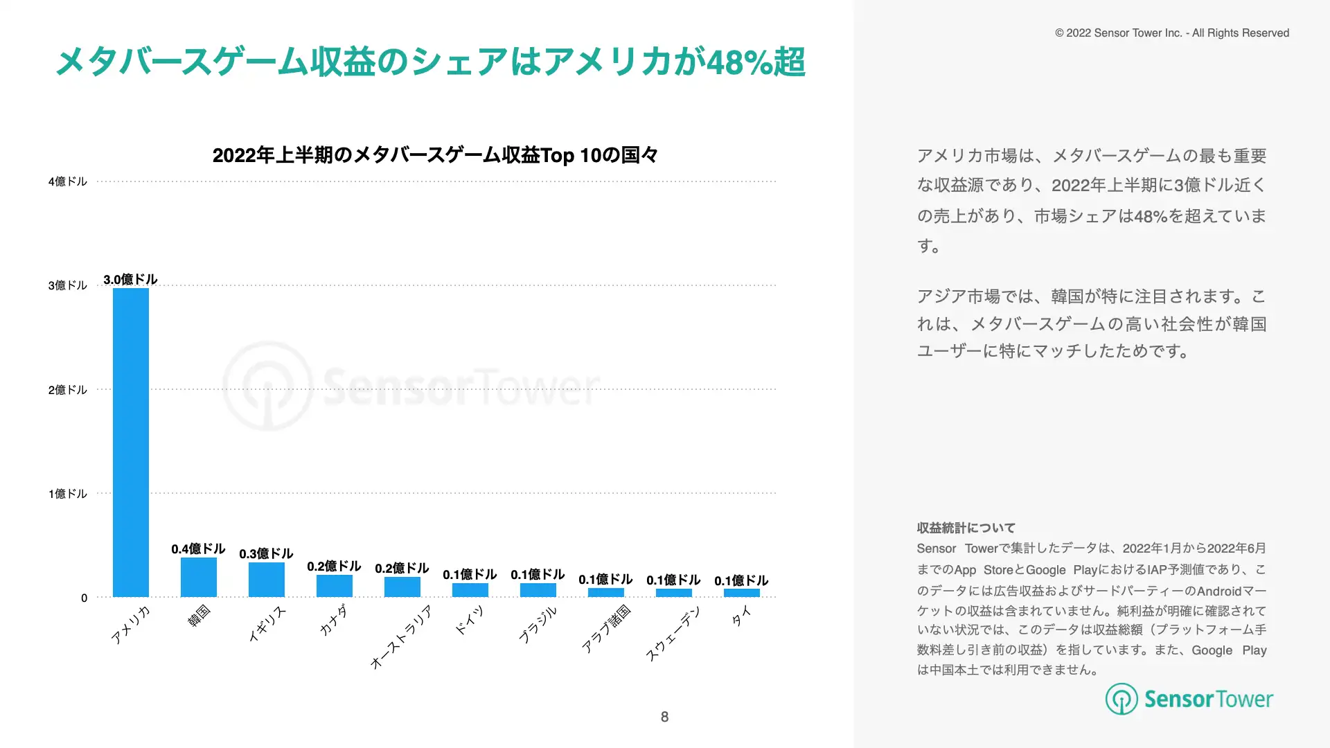 -JP- Metaverse Games Report(pg8)