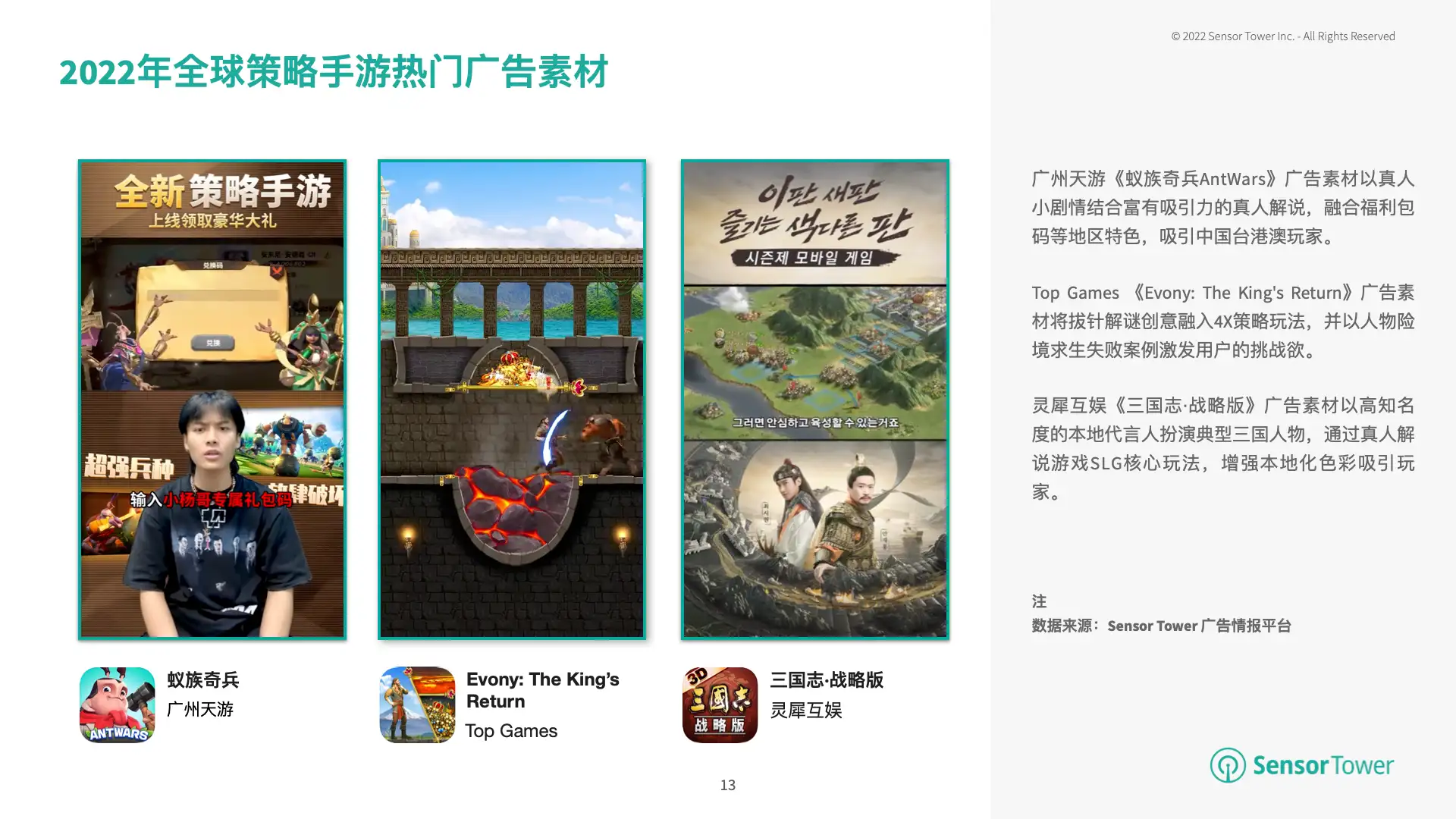 2022年全球手游广告投放趋势洞察(pg13)