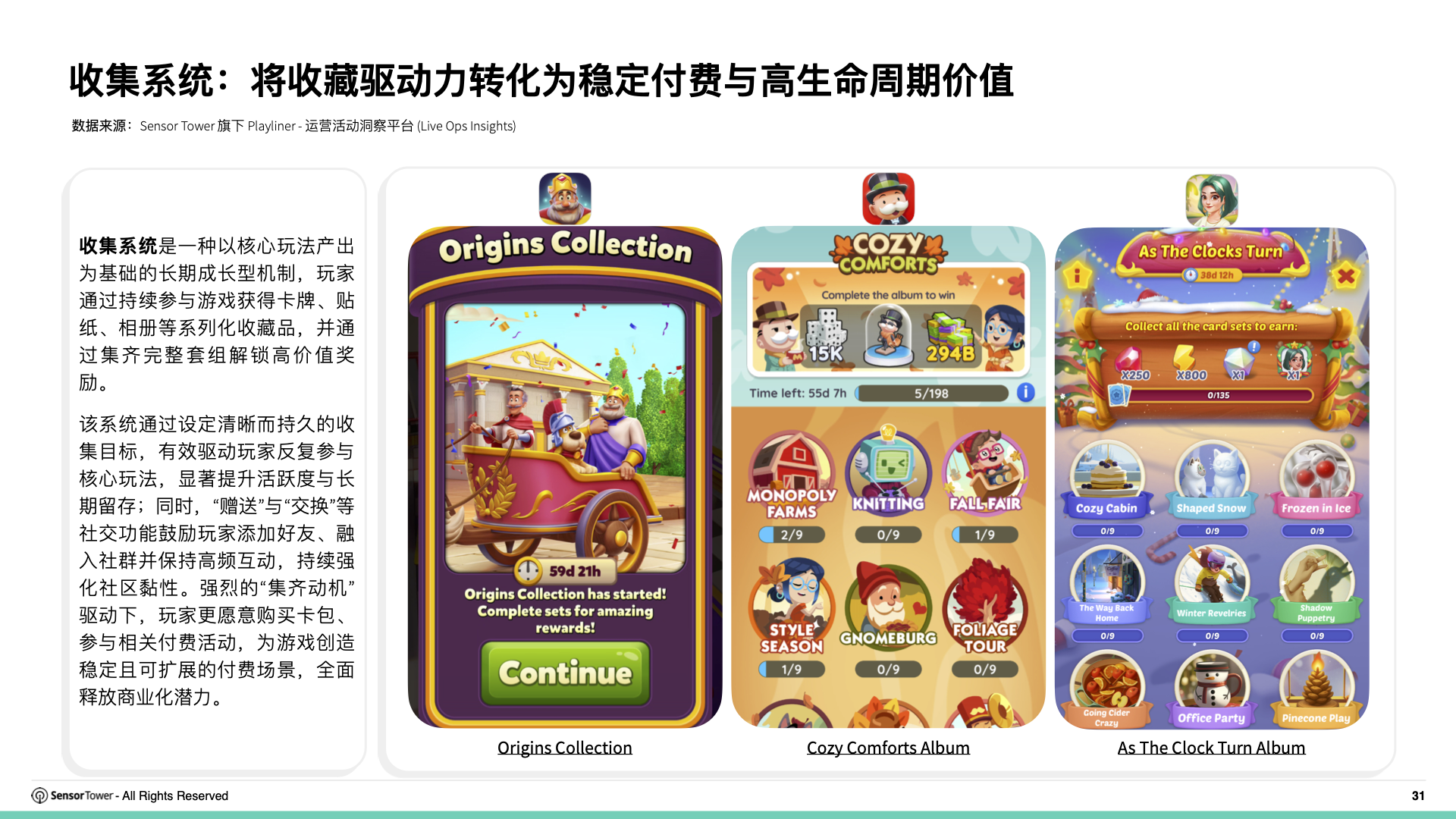 2025年全球畅销手游运营活动洞察(pg31)