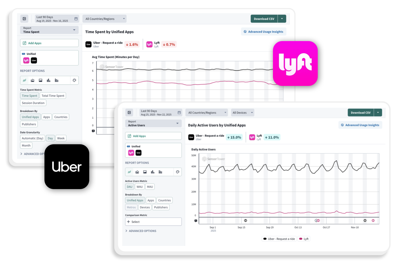 Gain access to unparalleled mobile app performance insights Img