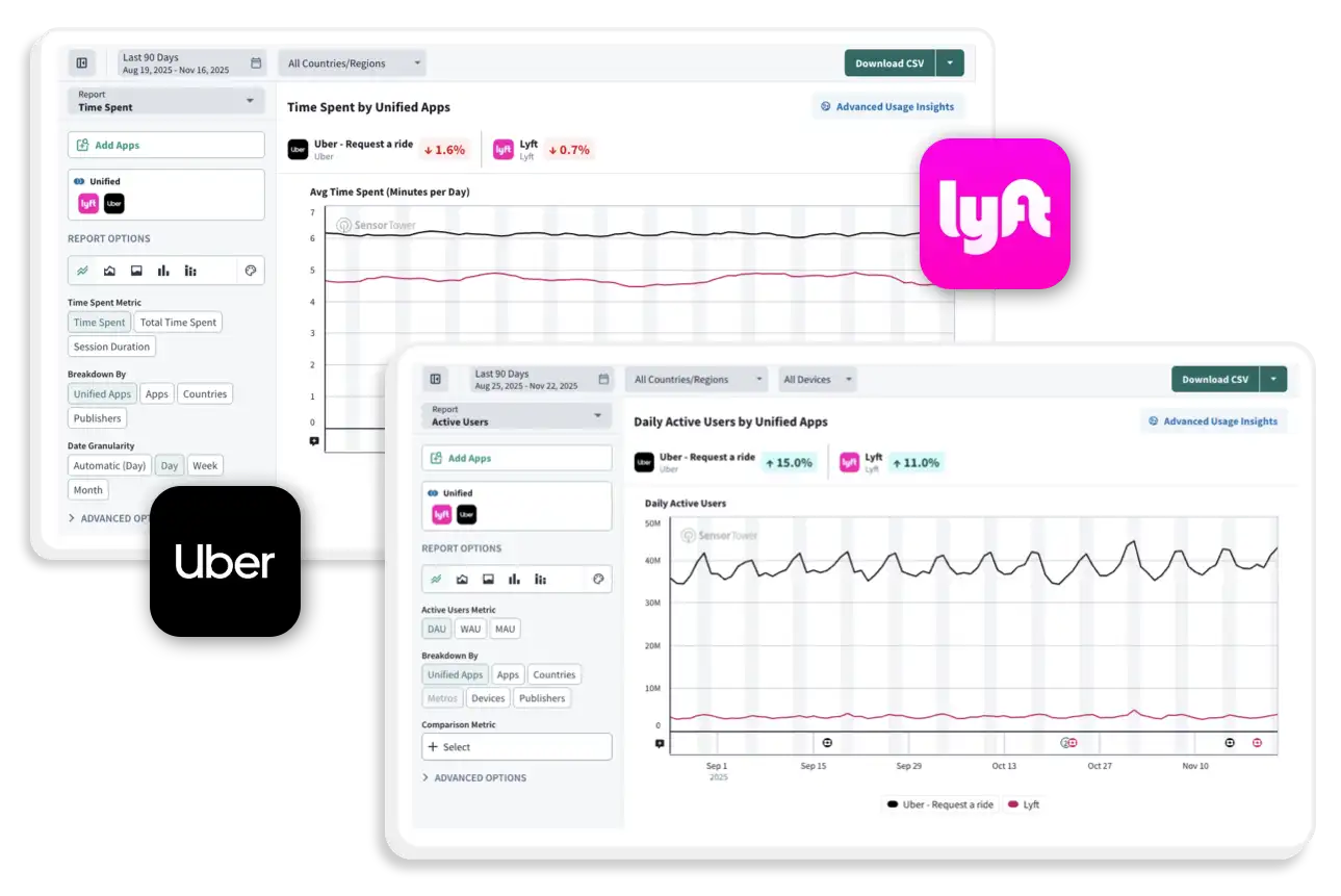 Gain access to unparalleled mobile app performance insights Img