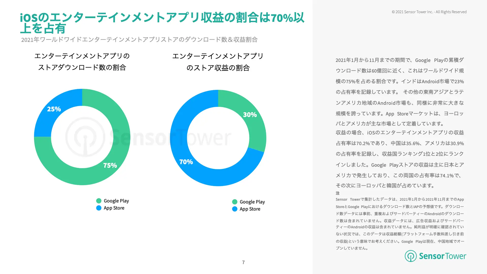 -JP- Entertainment Apps(pg7)