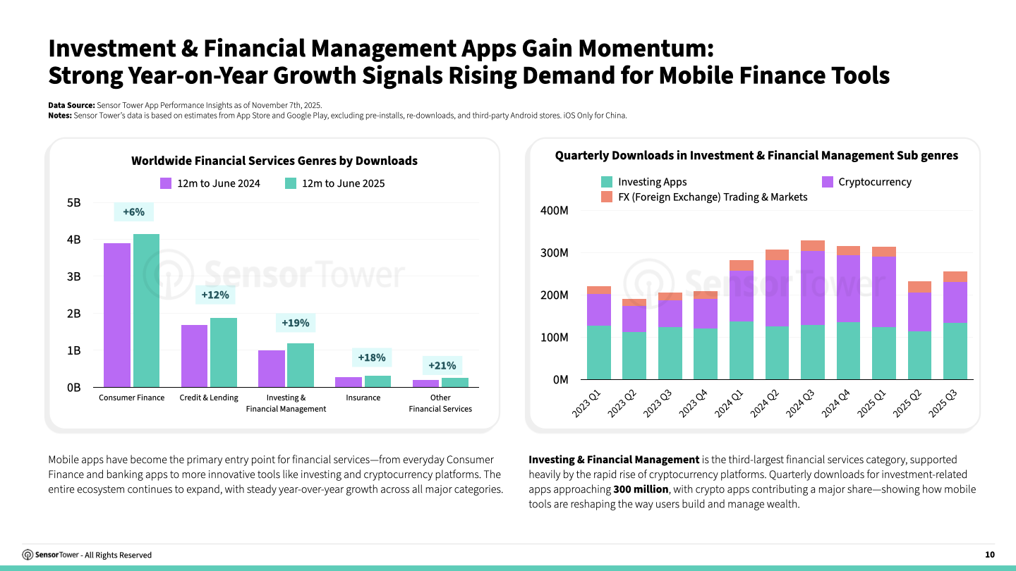 investment-app_brand-chart01