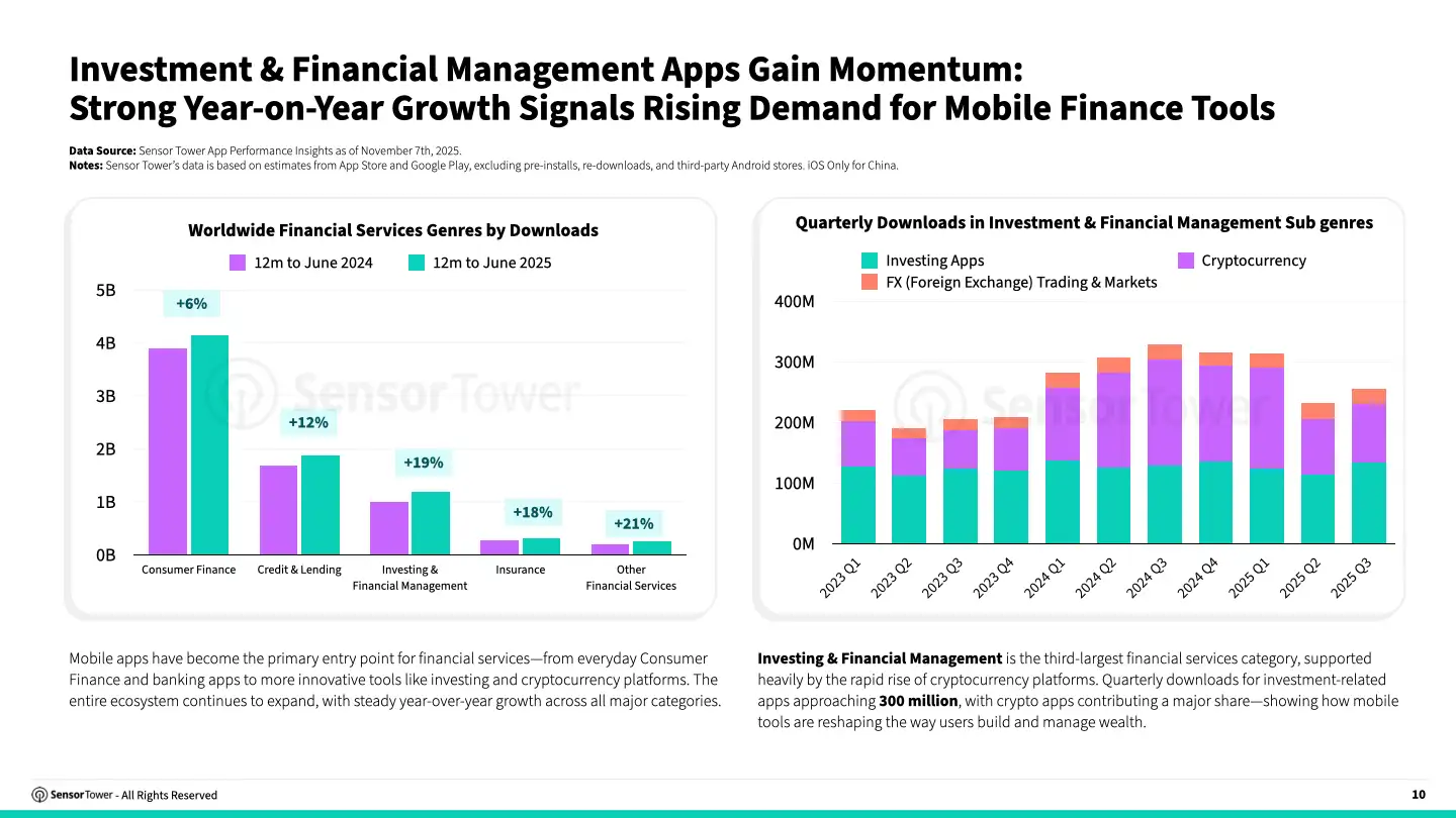 investment-app_brand-chart01