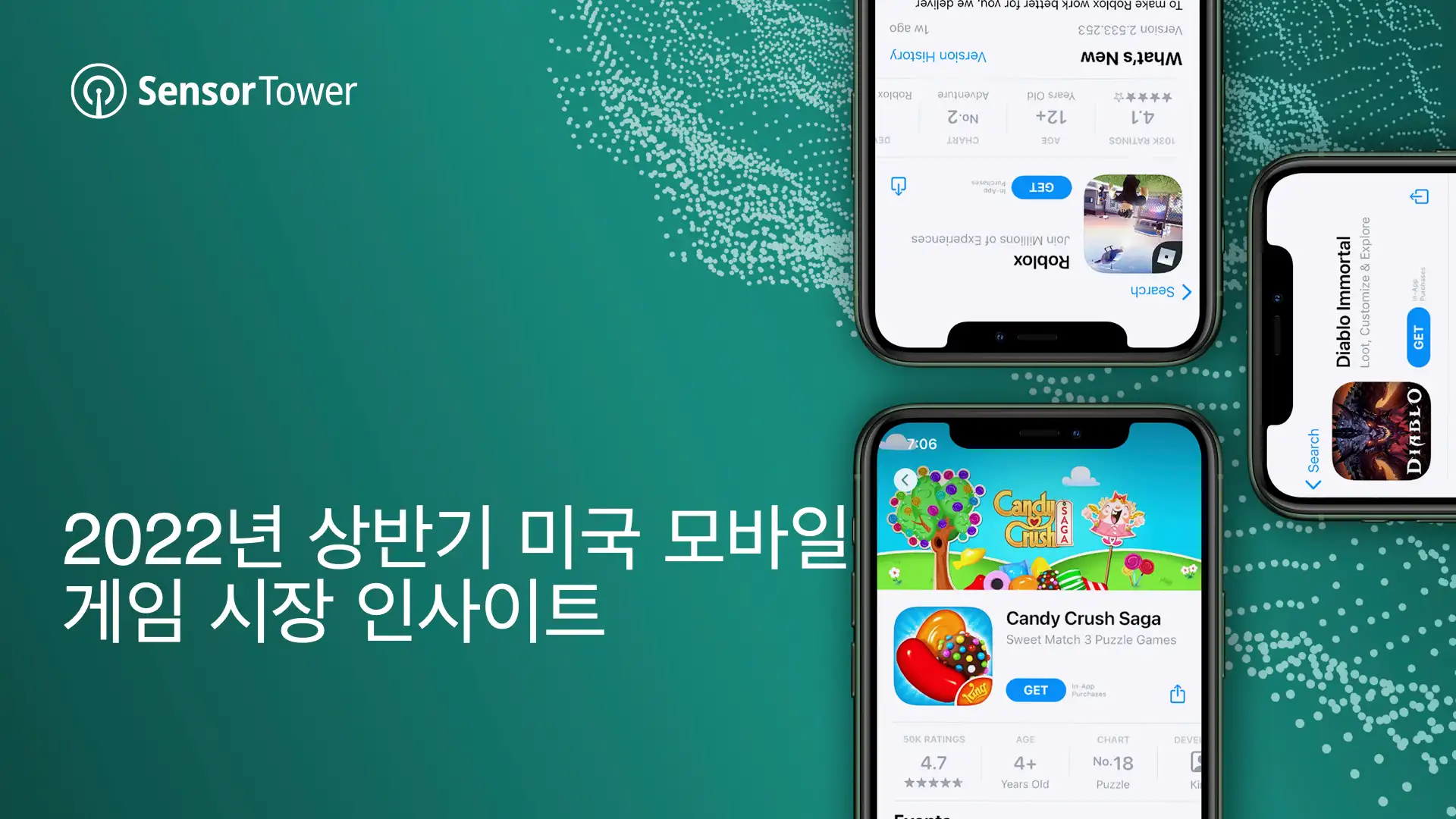 -KR- State of Mobile Games in US 2022H1-Email
