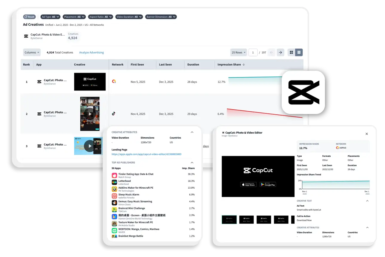 Understand audience behavior Img