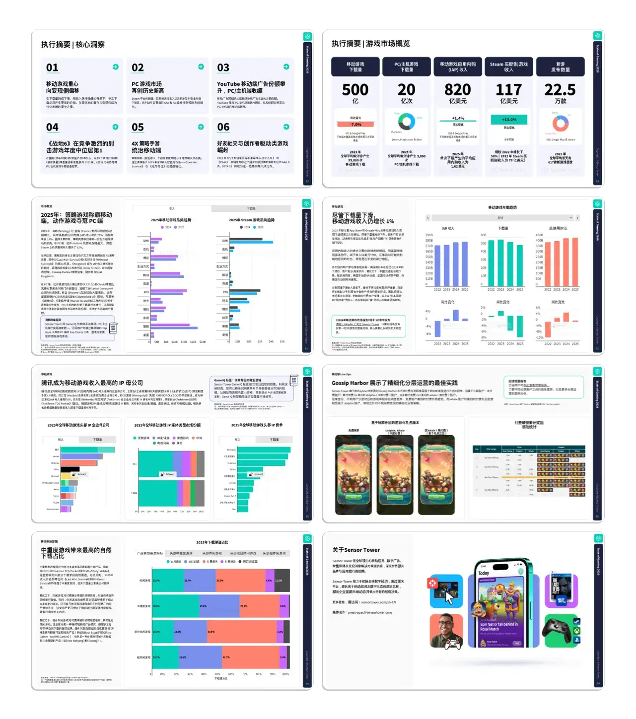 -CN- State of Gaming 2026 Internal Pages