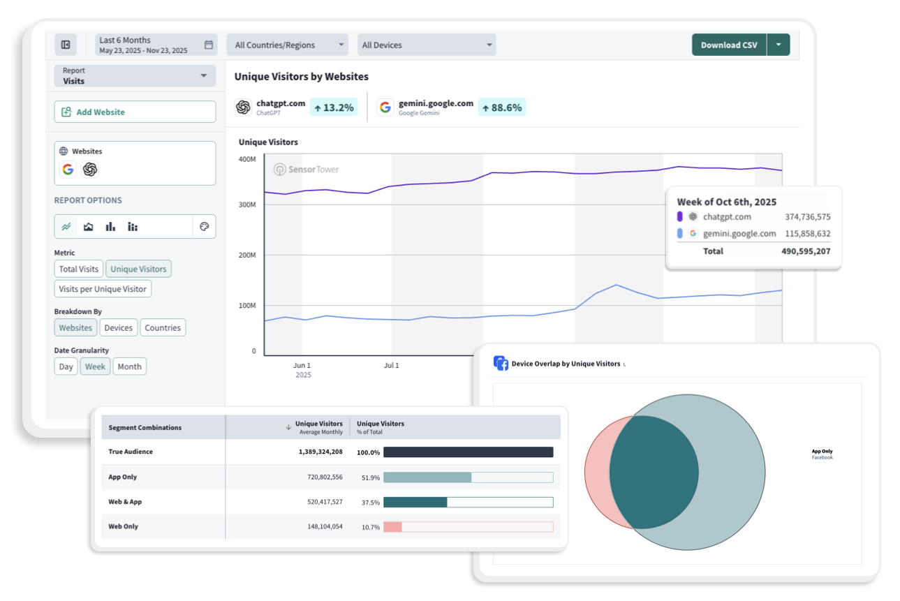 Track consumer engagement across web and mobile Img