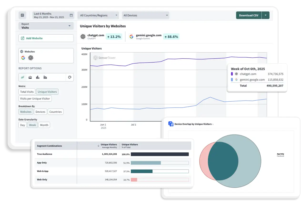 Track consumer engagement across web and mobile Img