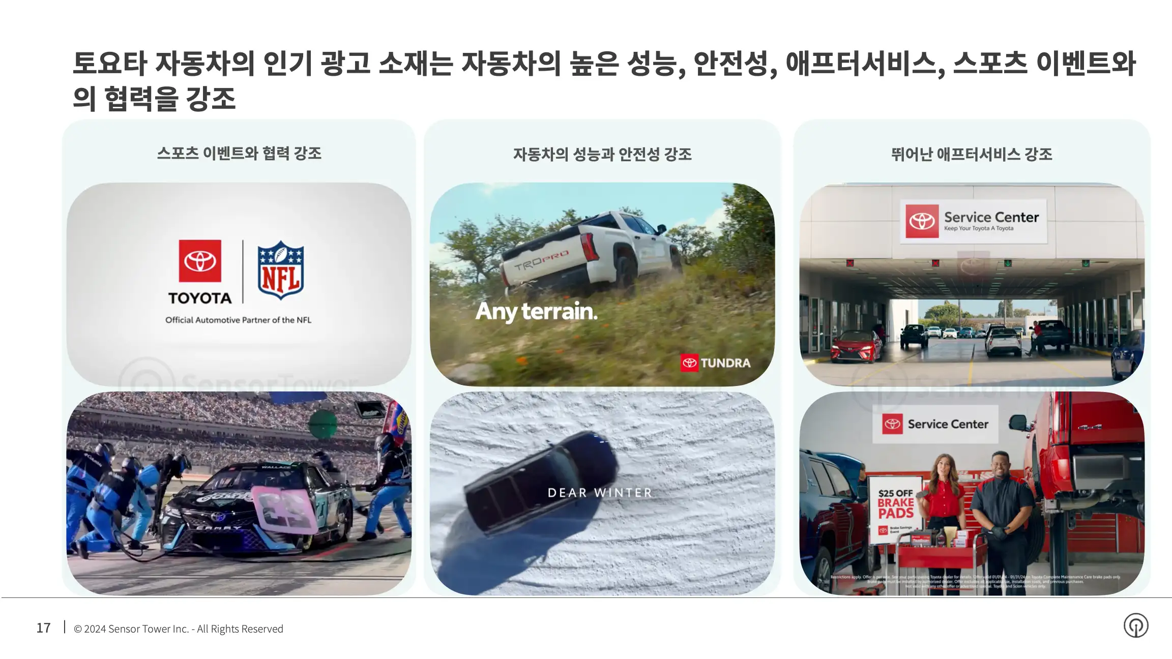 -KR- Top Auto APAC Advertisers in the US 2024 Report(pg17)