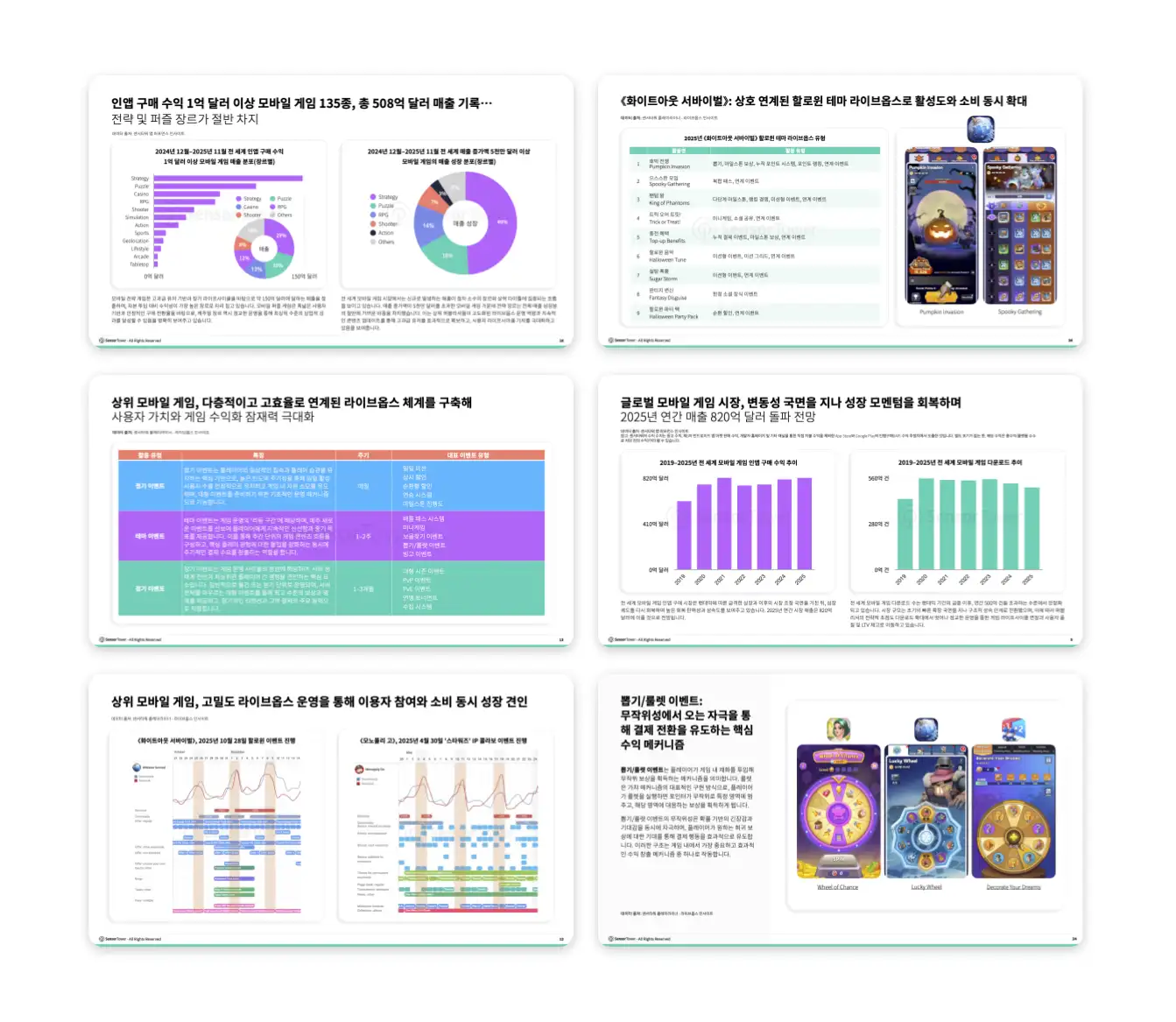 -KR- Live Ops Strategies Preview