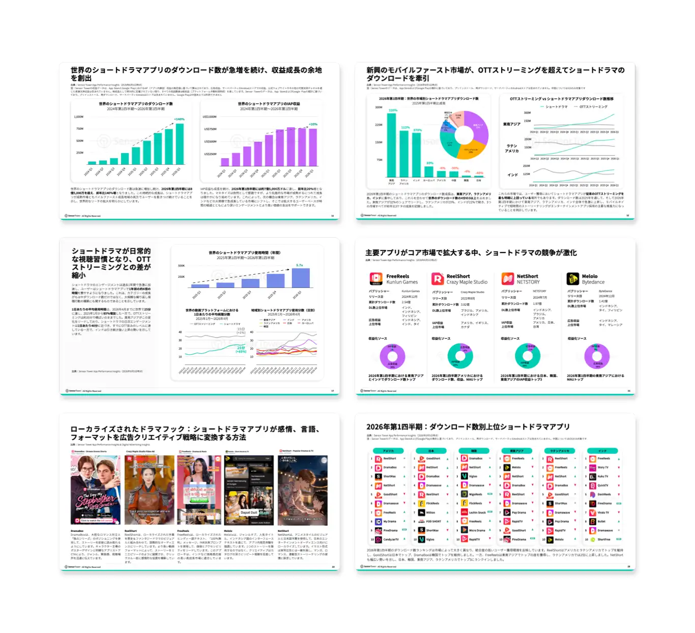 -JP- State of Short Drama 2026 LP Internal-Pages