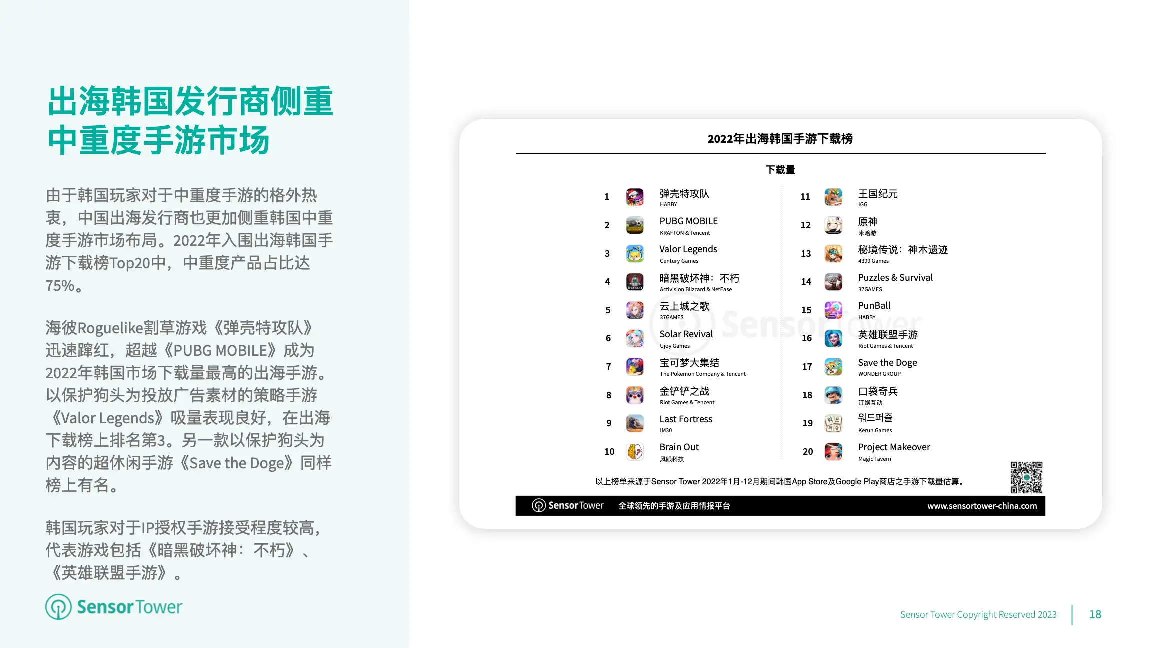2022年韩国移动游戏市场洞察(pg18)