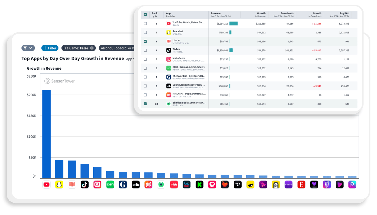 [Rebranding] Product Page - App Performance Insights - Img 4