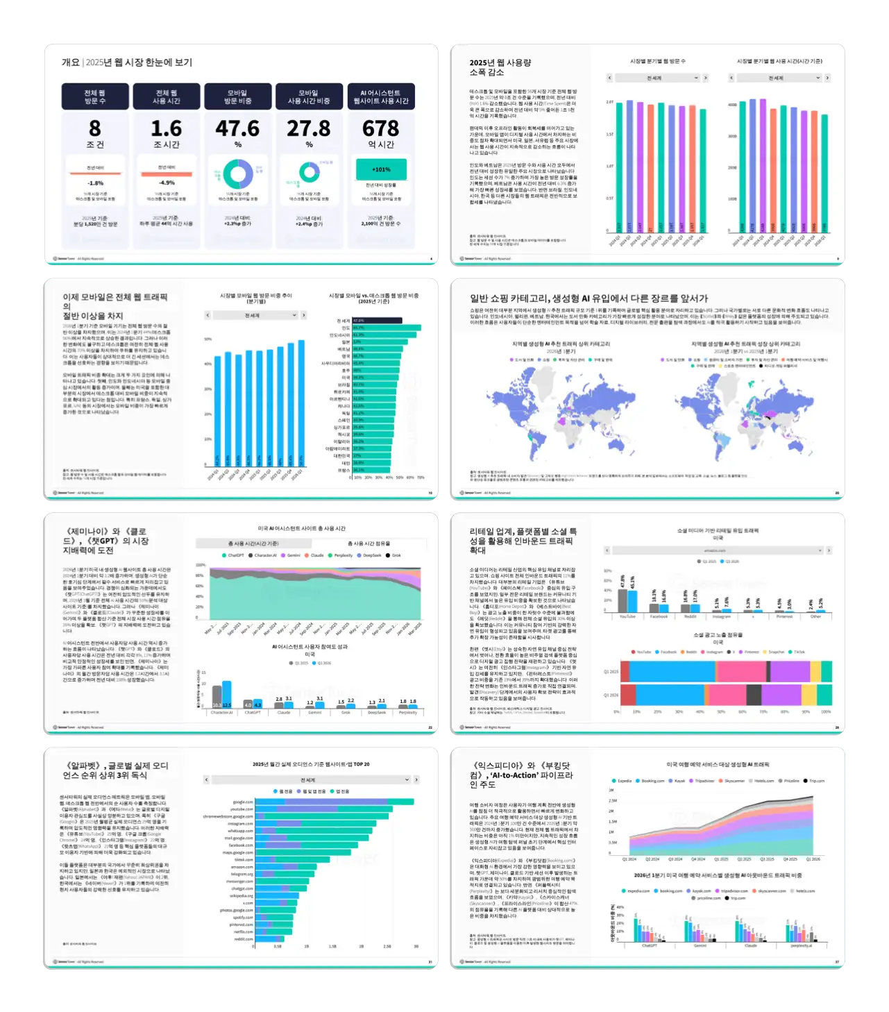 -KR- State of Web 2026 Internal Pages