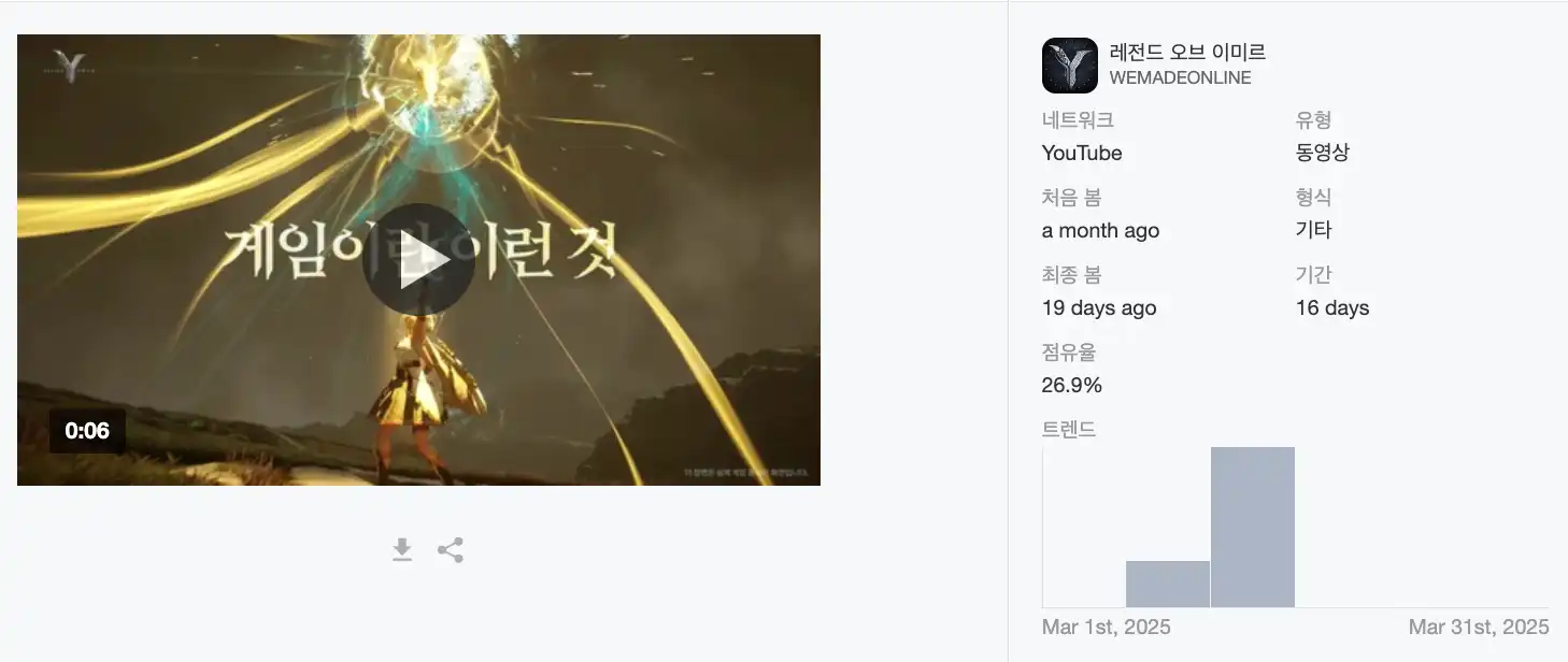 Legend of Ymir_Top Creative