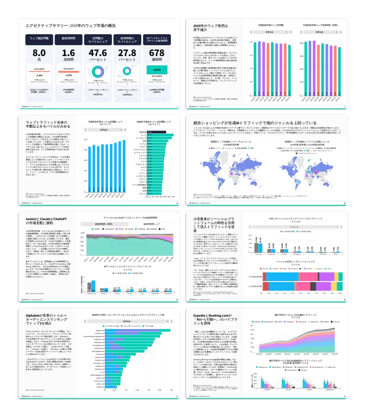 -JP- State of Web 2026 Internal Pages