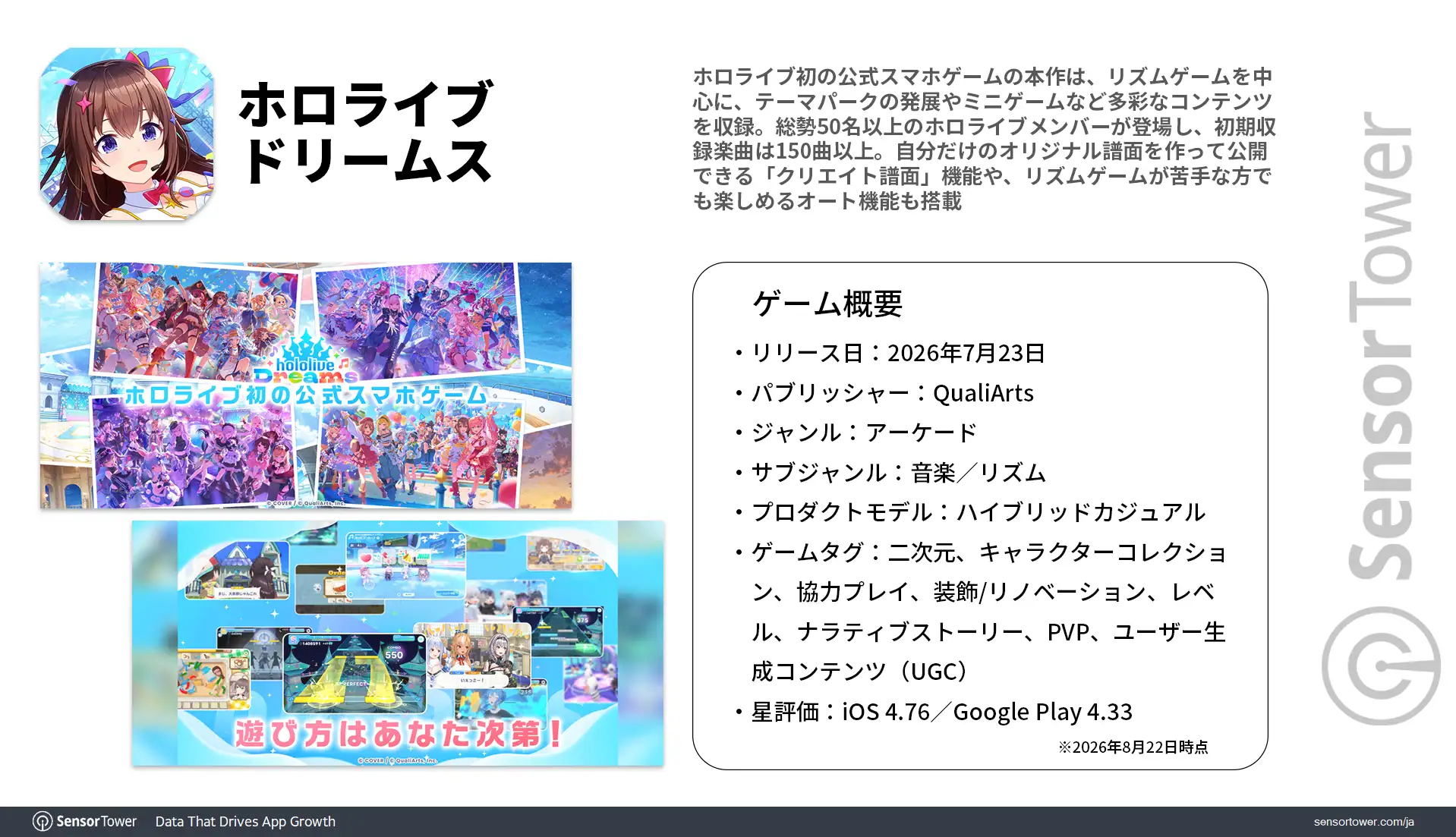 Hololive-Dreams-Overview-JP