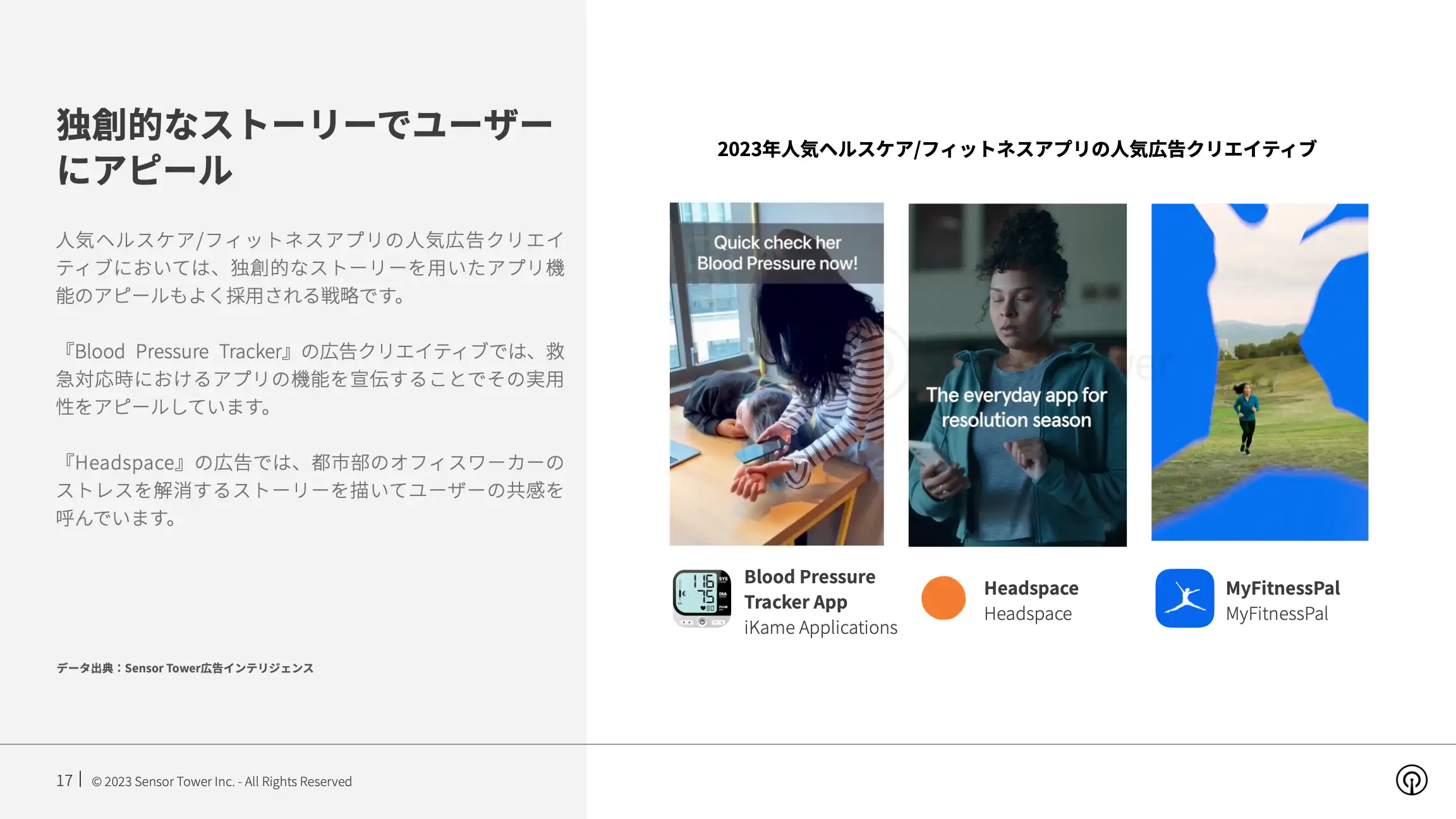 -JP- State of Health & Fitness 2023 Report(pg17)