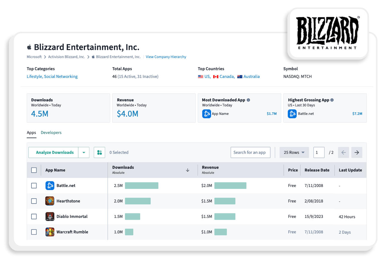 [Rebranding] Product Page - App Performance Insights - Img 5