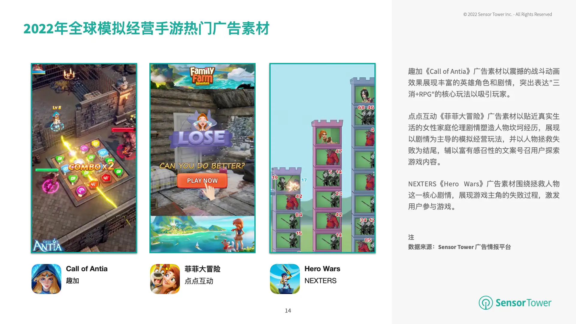 2022年全球手游广告投放趋势洞察(pg14)