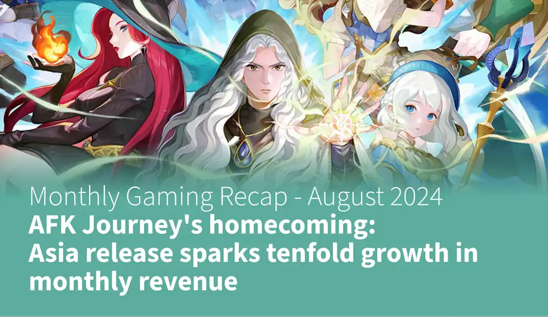AFK Journey's: Asia release sparks tenfold growth in revenue