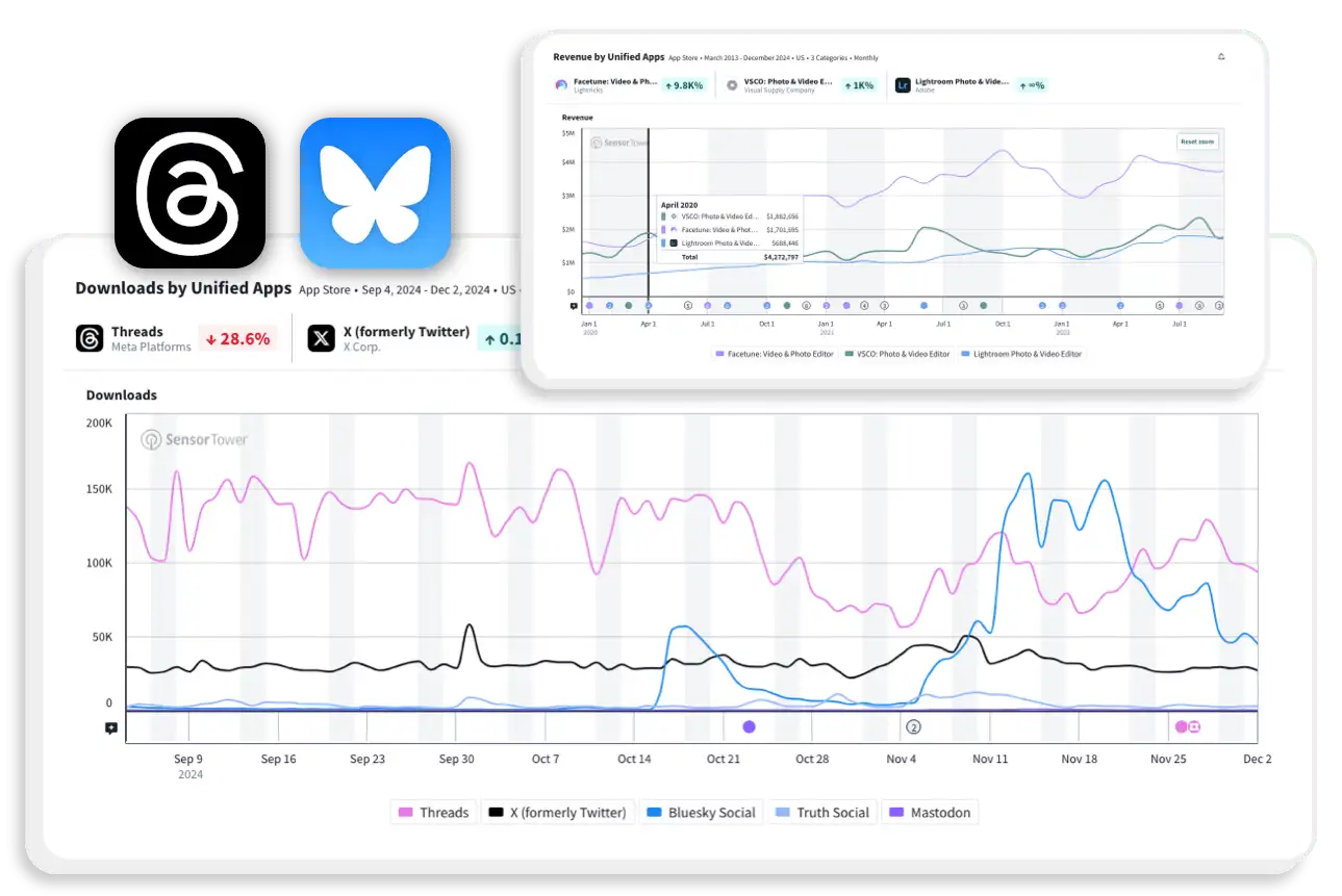 [Rebranding] Product Page - App Performance Insights Img
