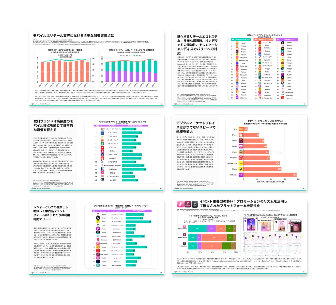 -JP- State of Retail 2026 LP Internal-Pages