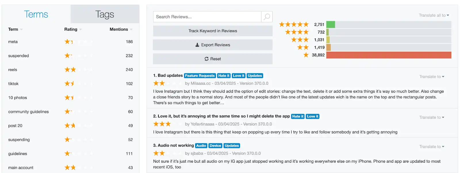 App Store Optimization 
