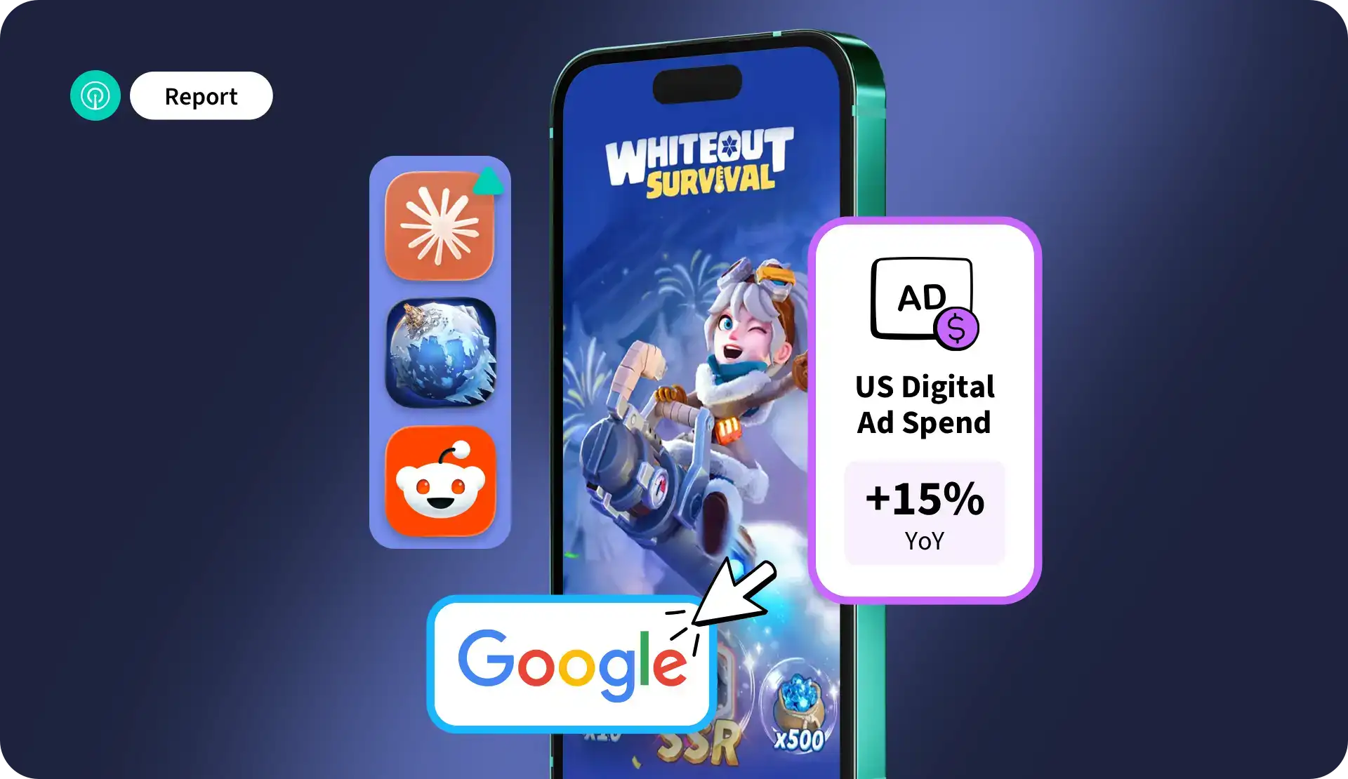 Q2 2026 Digital Market Index Banner