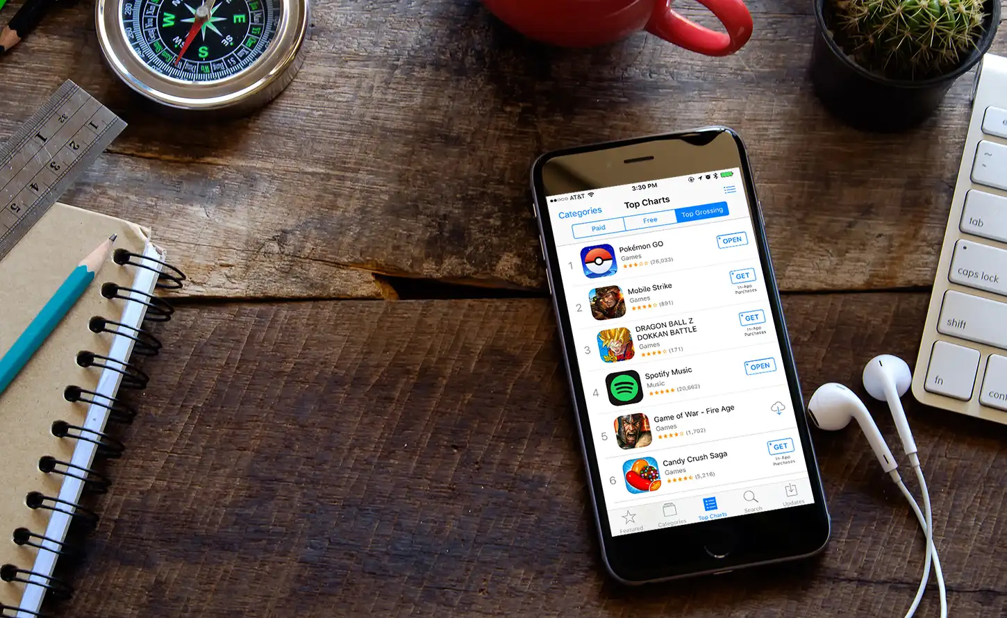 App Store Revenue Growth Chart Hero