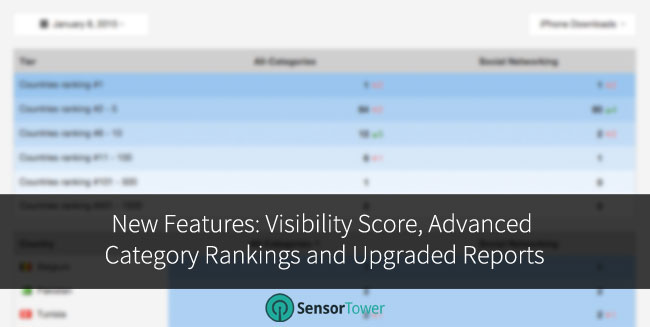 new features available on Sensor Tower