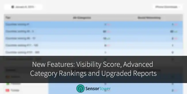 new features available on Sensor Tower
