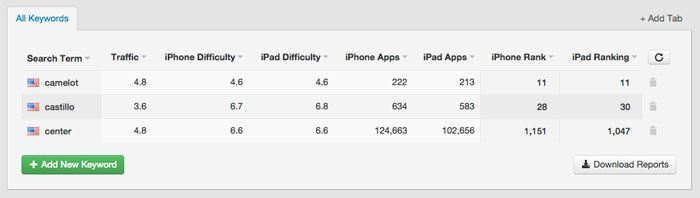 Keyword results for The Hobbit