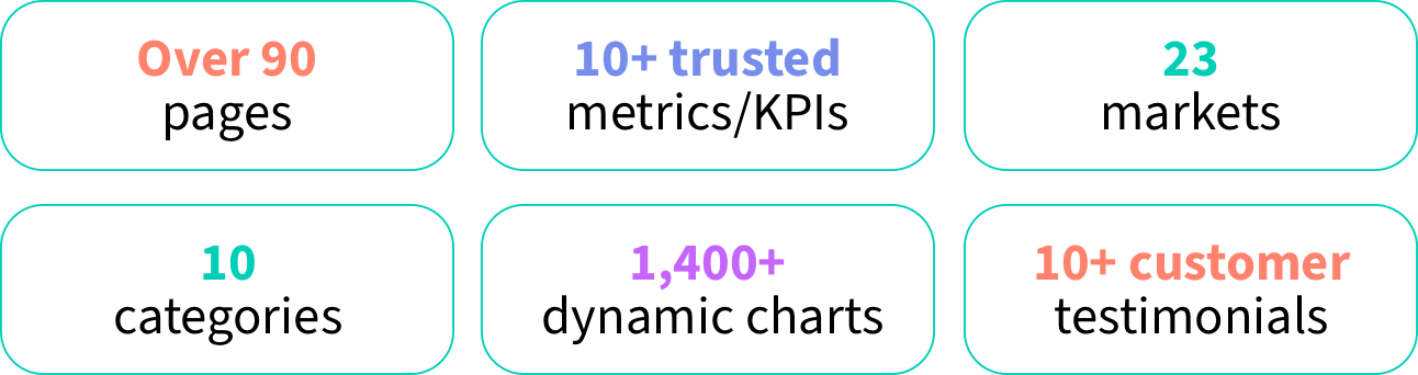 SOM LP Stats Img